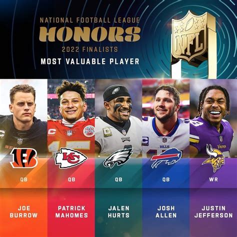 NFL on Instagram: "The finalists for the 2022 AP MVP. 👀 📺: #NFLHonors ...