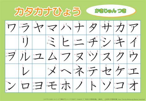 27 Downloadable Katakana Charts