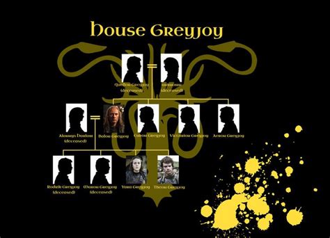 GoT House Greyjoy Family Tree by SetsunaPluto on deviantART | Family ...