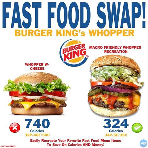 #MacroFriendly Burger King Whopper comparison! | Fast food menu, Burger, Food swap
