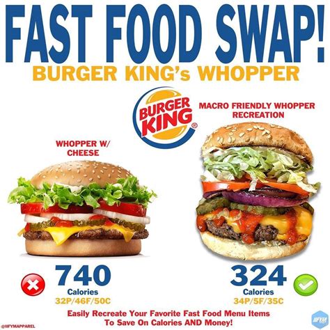 #MacroFriendly Burger King Whopper comparison! | Fast food menu, Burger ...