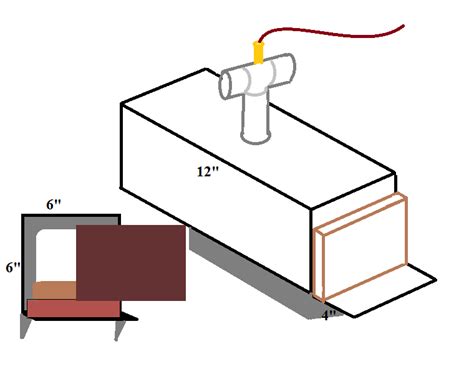 Gas Forge Design - Gas Forges - I Forge Iron