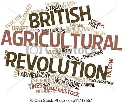 British Agricultural Revolution - Assignment Point