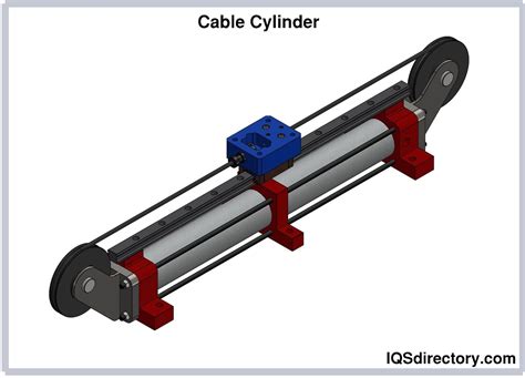 Pneumatic Cylinder: What Is It? How Does It Work? Types Of