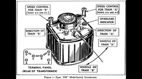 Lionel KW Transformer Manual ~ How To Operate A Lionel KW Transformer - YouTube