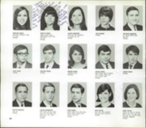 James Madison High School - Log Yearbook (Brooklyn, NY), Class of 1968, Page 208 of 243