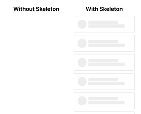 Build a Skeleton Component in React for Better UX