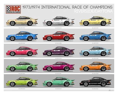 THE COLORS OF IROC | Rennbow - The Porsche Color Wiki