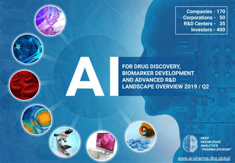 AI for Drug Discovery _ Q2-2019 - systems-oncology