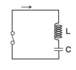 LC Oscillator : Circuit, Types, Working & Its Applications