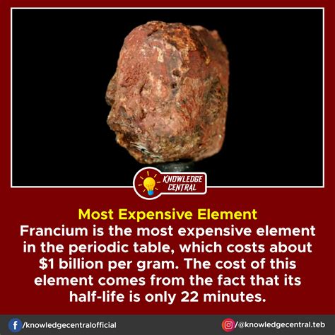 Most Expensive Element Francium Is The Most Expensive, 54% OFF