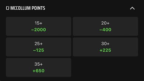 NBA Player Props & CheatSheet Tips for Monday!