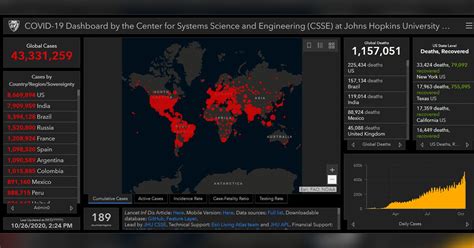 Johns Hopkins launches its COVID dashboard – Pandemic Timeline