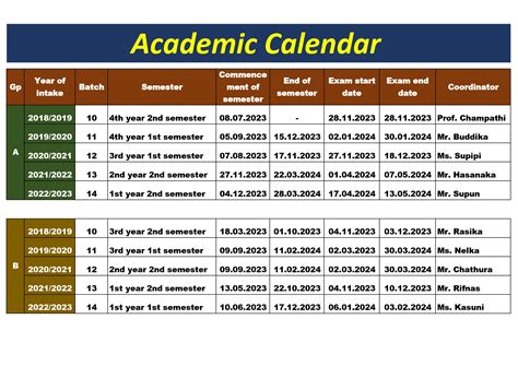 Welcome to UCIARS: Academic Calendar - November 2023