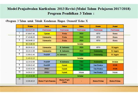 Jadwal Kegiatan Keagamaan Smk - Delinewstv