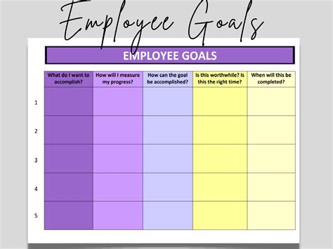 Employee Goals Template Editable Word Form SMART (Download Now) - Etsy