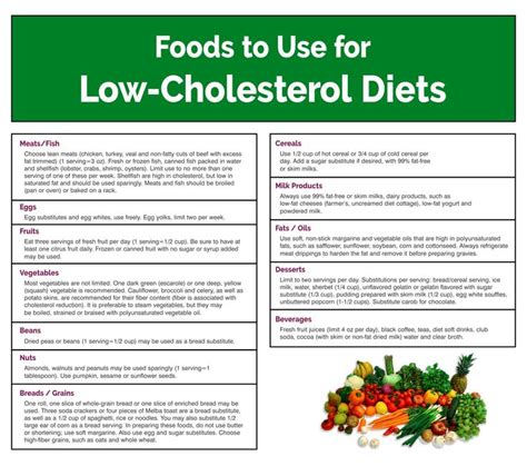 Cholesterol Food Chart - 20 Free PDF Printables | Printablee | Cholesterol foods, Low ...