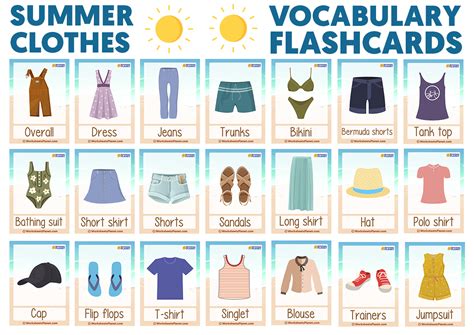 Summer Clothes Vocabulary Flashcards | Learning English