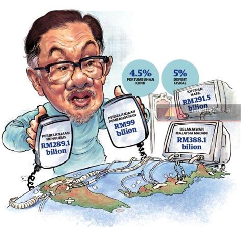 Budget 2024 Must be More Strategic for Malaysia’s Health | Ipoh Echo