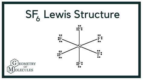 SF6 Lewis Structure (Sulfur Hexafluoride) | Android wallpaper black, Phone wallpaper images, Lewis