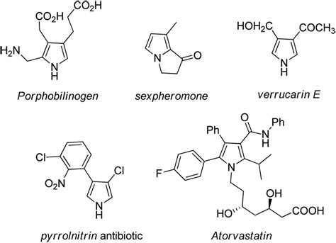 Polysubstituted pyrrole derivatives via 1,2-alkenyl migration of novel γ-amino-α,β-unsaturated ...