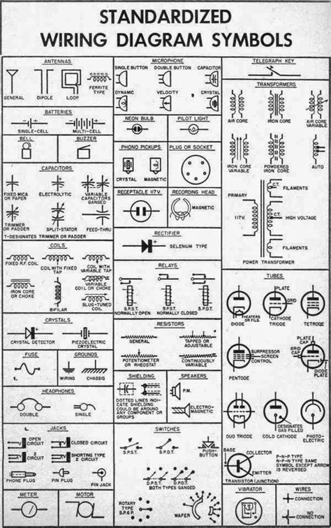 Electrical Engineering Diagram Key