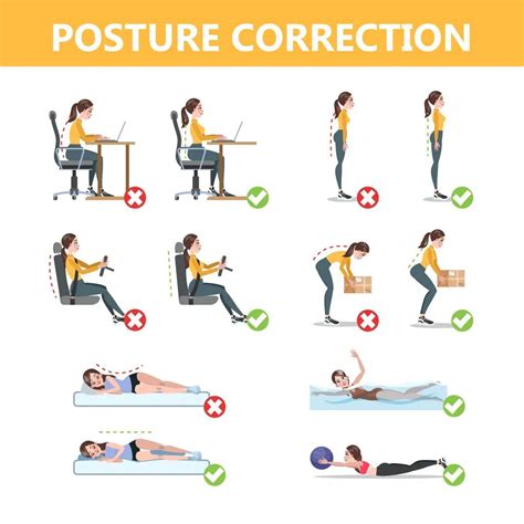 Why Should Your Feet Be Shoulder-width Apart When Lifting Quizlet