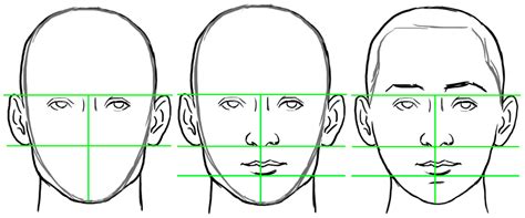 Learn How to Draw Faces with these 10 Simple Tips | Bluprint | Craftsy