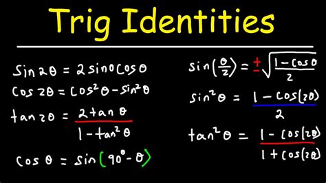 Trig Identities