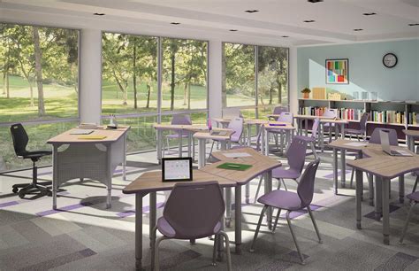 Desks - Student Desks - Allwest Furnishings Edmonton