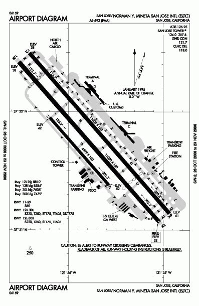 John Wayne Airport Diagram