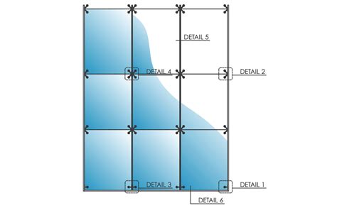 Point Support Glass Wall Partitions | Avanti Systems USA