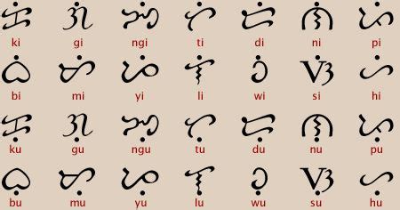 Writing History: The Fiction and Truth of Baybayin • THE ASWANG PROJECT