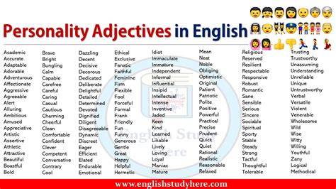 Personality Adjectives in English - English Study Here