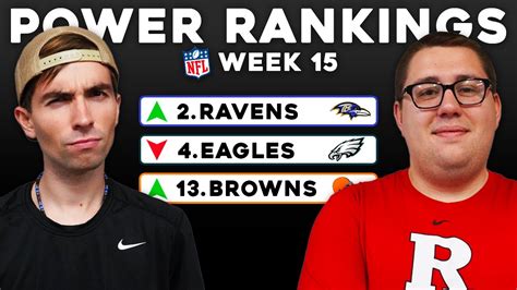 NFL Week 15 Power Rankings - YouTube