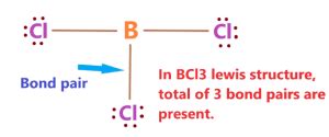 BCl3 lewis structure, molecular geometry, bond angle, hybridization