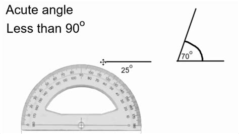 How To Draw An Obtuse Triangle - Constructiongrab Moonlightchai