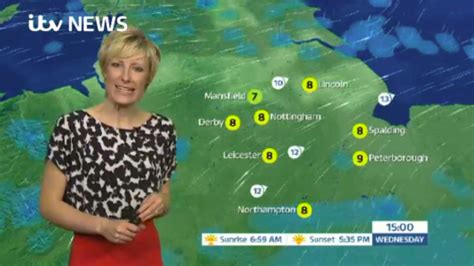 East Midlands Weather: Some hail and sleet | ITV News Central