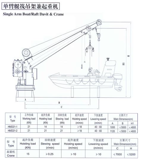 Single Arm Boat/Raft Davit & Crane