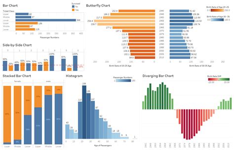 Tableau Playbook - Stacked Bar Chart | Pluralsight