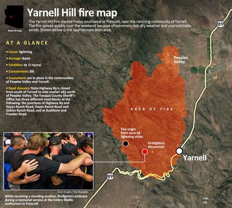 Yarnell Hill Fire Map - Arizona Wildfires | Wildland firefighter, Sermon series, Granite ...