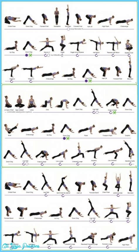 Bikram Yoga Poses Poster - AllYogaPositions.com