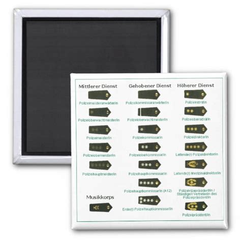 Rank insignia police Germany Magnet | Zazzle.com