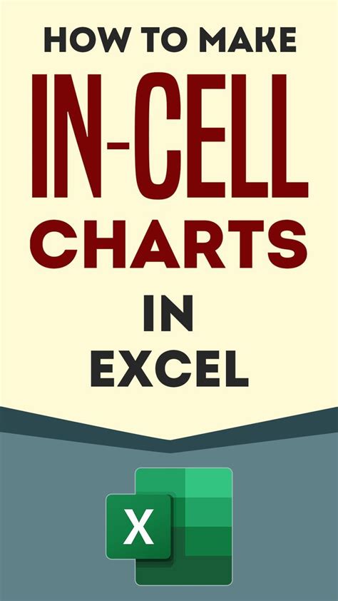 How to make Excel in-cell charts in 2023 | Microsoft excel tutorial, Excel for beginners, Excel ...