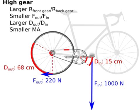 does cycle gear change tires - darlindoshi