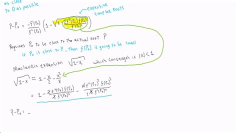 Newton's method derivation (Cubic) - YouTube