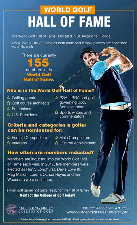 World Golf Hall of Fame by Collegeof Golf - Issuu