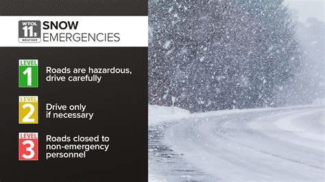 Snow emergency levels in northwest Ohio | wtol.com