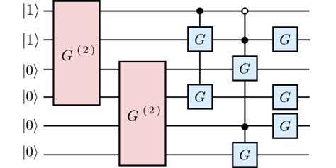 Universal quantum circuits for quantum chemistry – Quantum