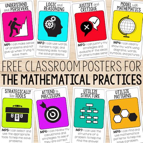 FREE Common Core Mathematical Practices Classroom Posters • Teacher Thrive